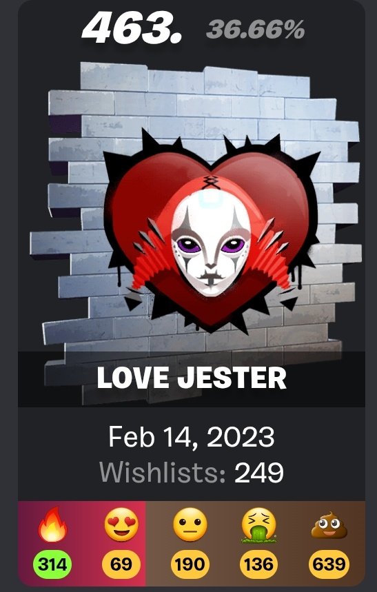 Noob Shark2 tweet media