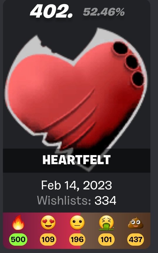 Noob Shark2 tweet media