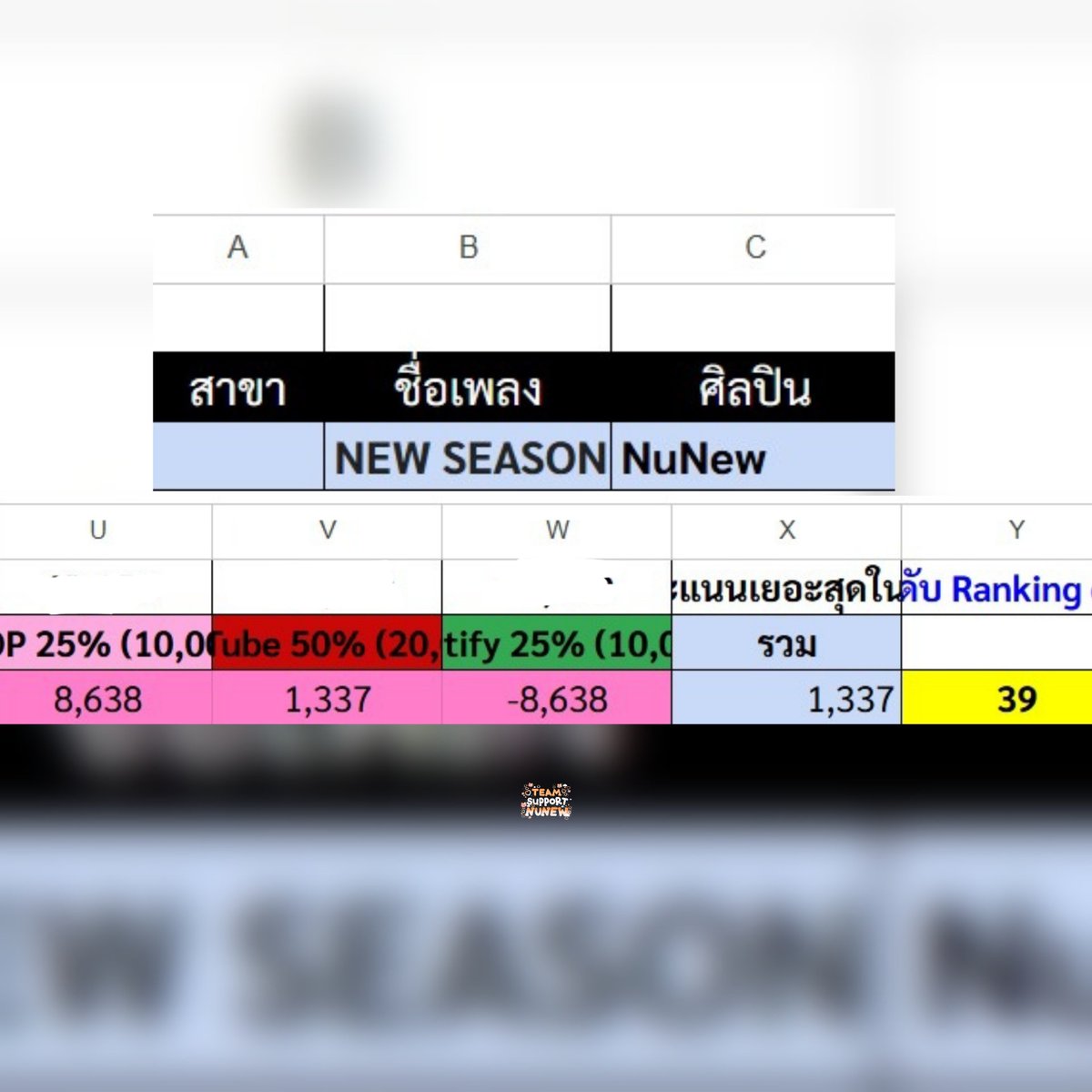 TeamSupportNuNew tweet media