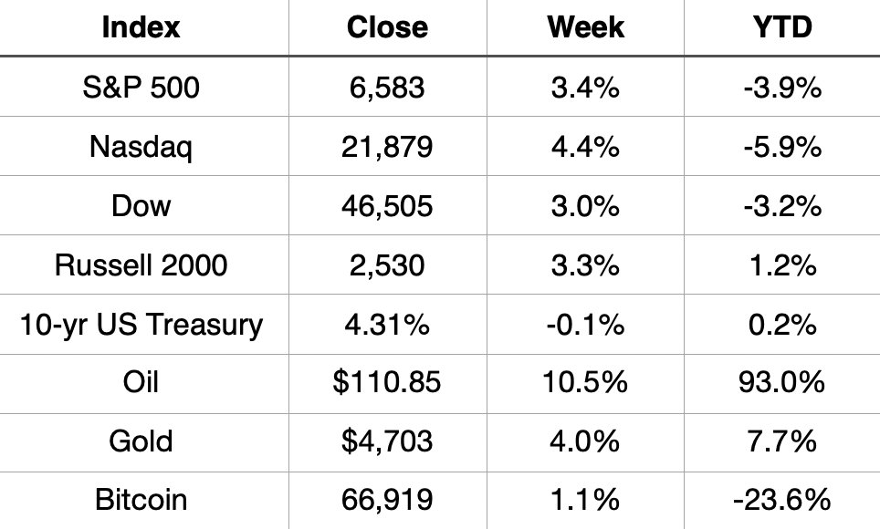 Eric Soda tweet media