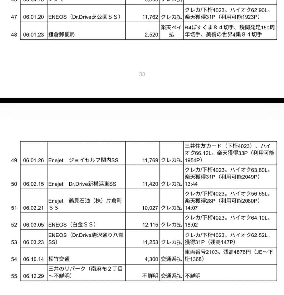 キツネちゃん❤️ tweet media