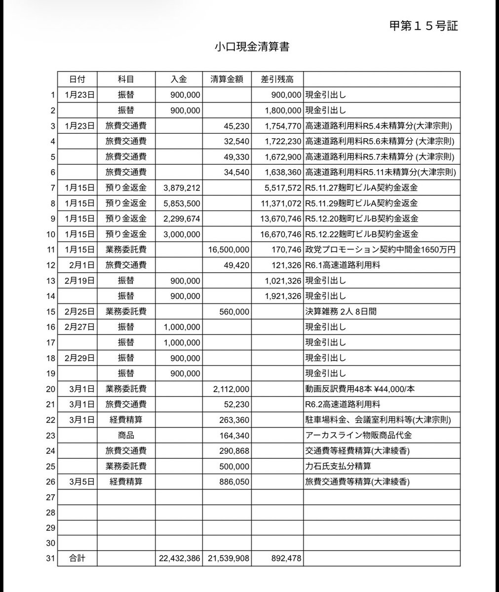 キツネちゃん❤️ tweet media