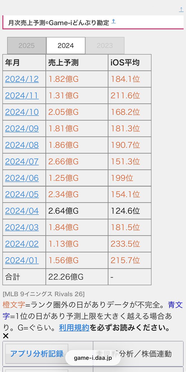 ガボー tweet media