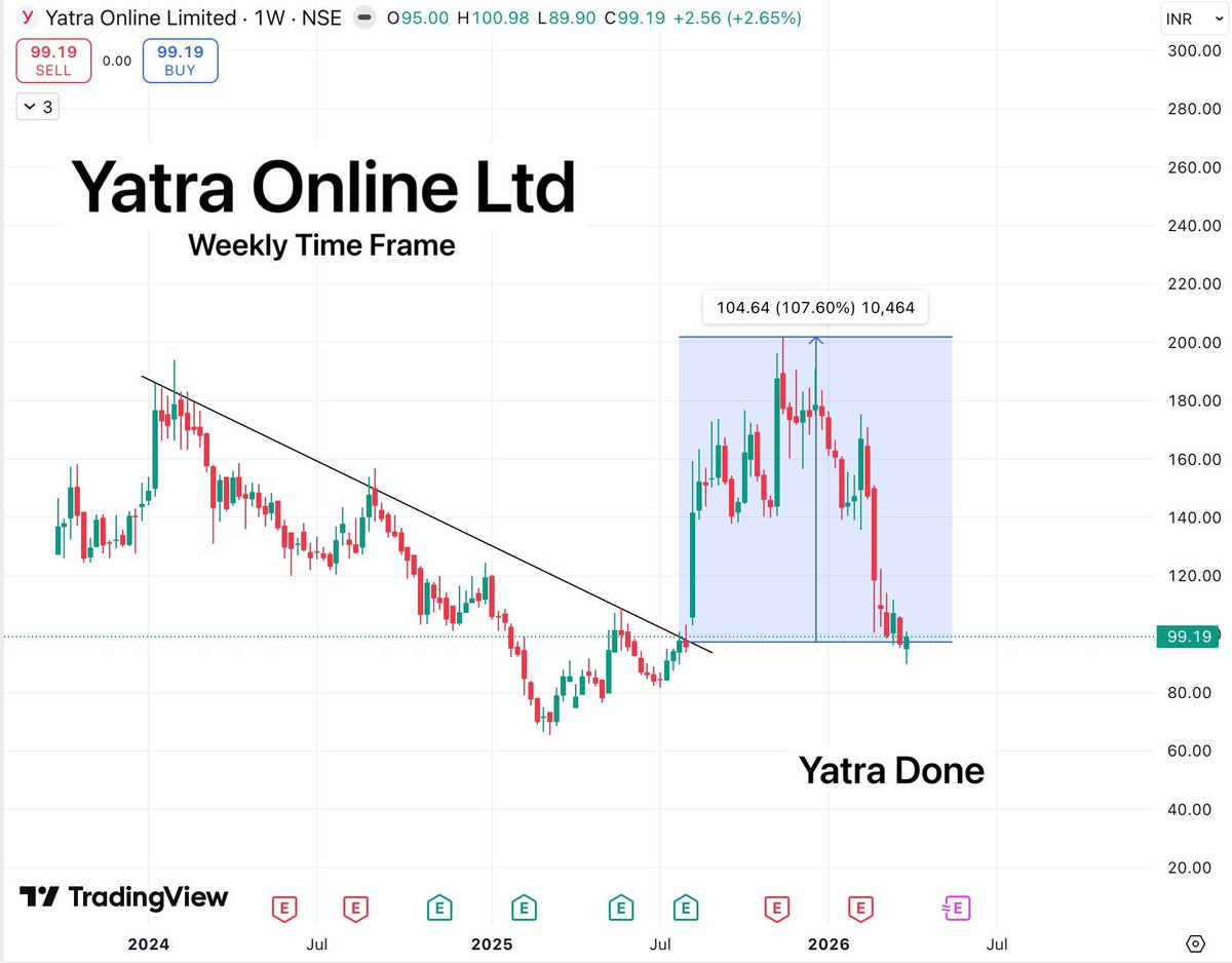 Aman Sharma tweet media