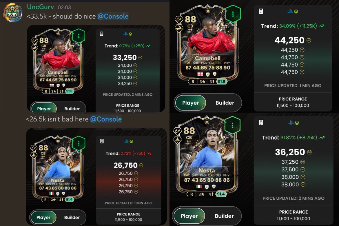 FCTradingEmpire tweet media