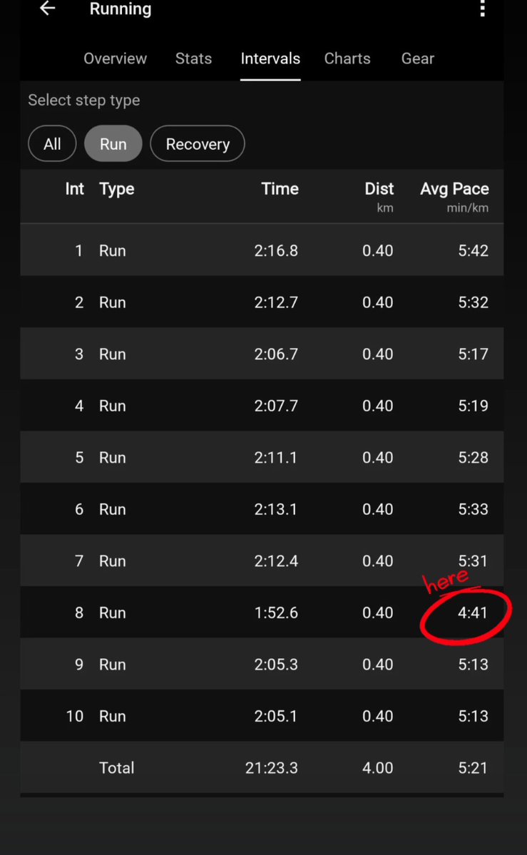 Yogesh Gurusamy tweet media