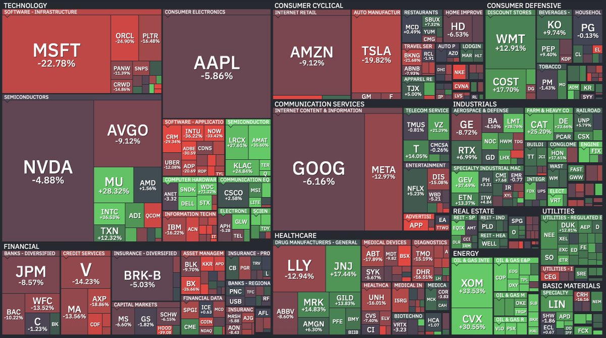 Eric Soda tweet media