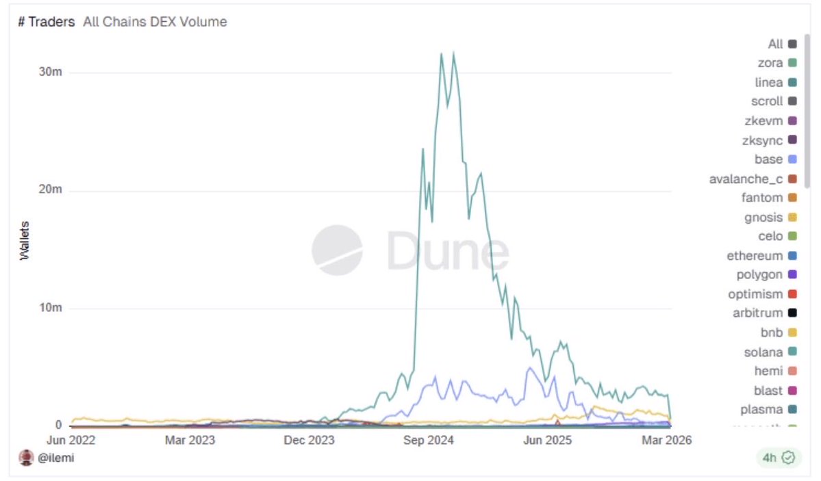 𝔊𝔥𝔬𝔰𝔱 tweet media