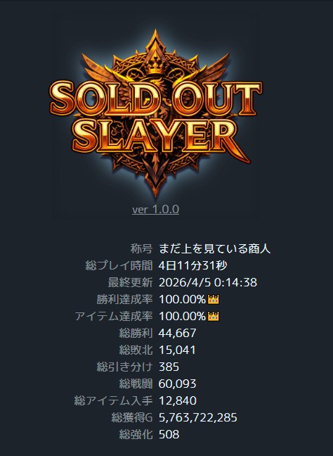 shigyaa's tweet photo. アイテムもコンプしたんで
とりま完全クリアということで。
やったぜ・x・ #SOLDOUTSLAYER https://t.co/XRNtCGbQDu