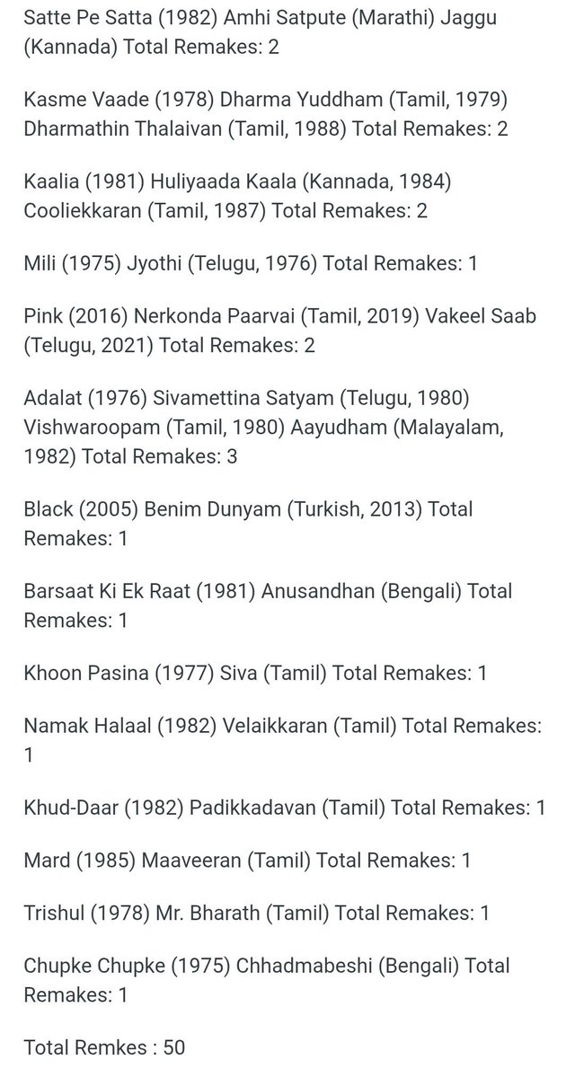 ashoksingh68's tweet image. #AmitabhBachchan the most influential actor in cinema! So many remakes were made from his films. Many filmmakers and actors are inspired by him! #bollywood #IndianCinema @SrBachchan
