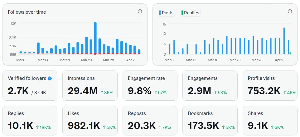 Milkers Coms tweet media