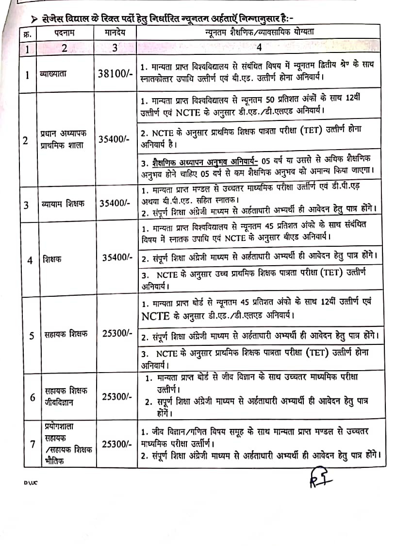 वही स्कूल, वही शिक्षक 
परन्तु वेतन संविदा सहायक शिक्षक से भी कम....
जबकि व्याख्याताओं से अधिक कक्षाएं व्यावसायिक प्रशिक्षक लेते है। और साथ ही स्वयं प्रैक्टिकल भी कराते है।
यह कहां का न्याय है?????
#समान_काम_समान_वेतन 
<a href="/vishnudsai/">Vishnu Deo Sai</a> <a href="/OPChoudhary_Ind/">OP Choudhary</a> <a href="/vijaysharmacg/">Vijay sharma</a> <a href="/Chandrakar_Ajay/">Ajay Chandrakar</a>
