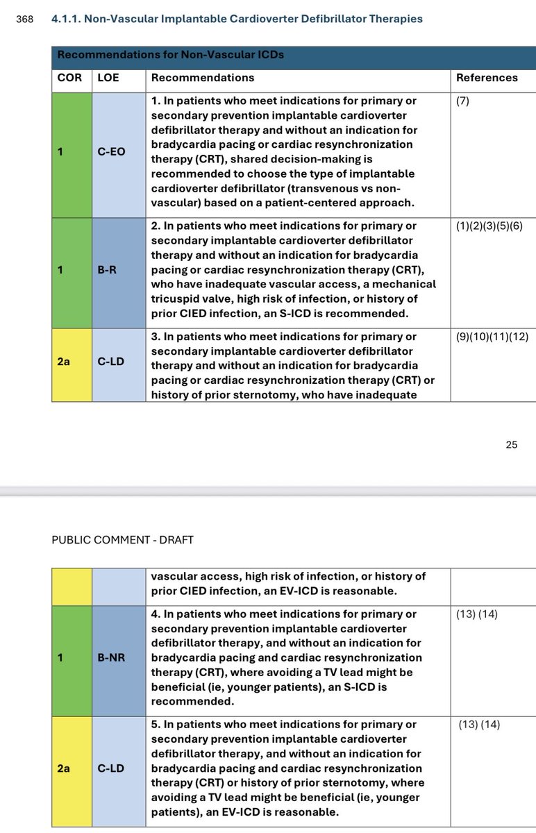 Federico Migliore tweet media