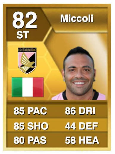 <a href="/TheHeadtoHead/">Head to Head</a> I’m sorry but leaving out this guy is mental. Miccoli should be #1, not som weak ass honorable mention