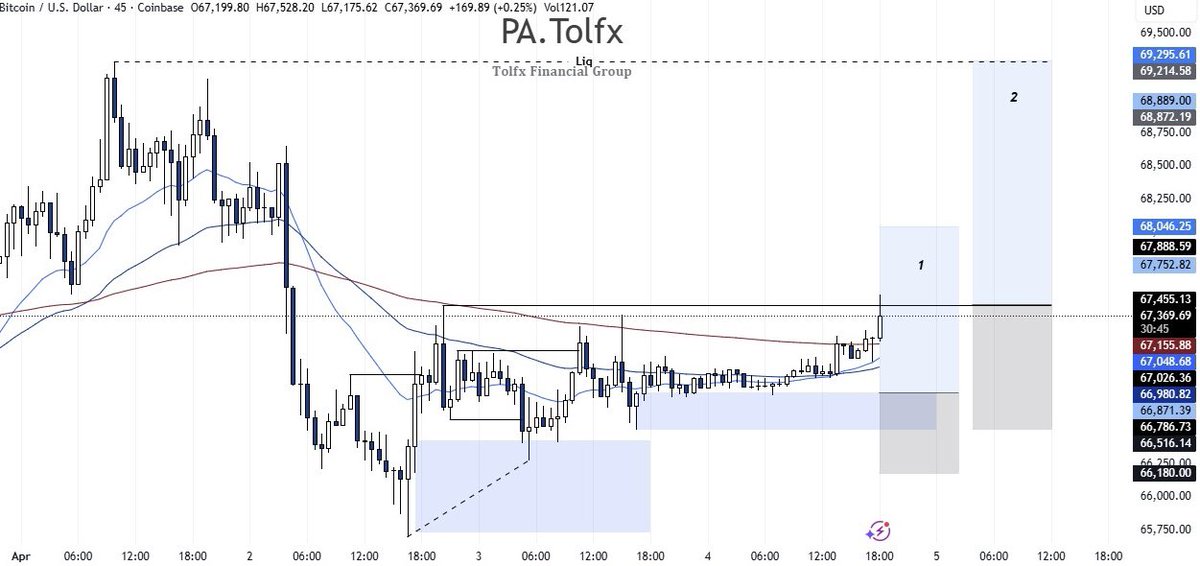 PA. Tolfx tweet media