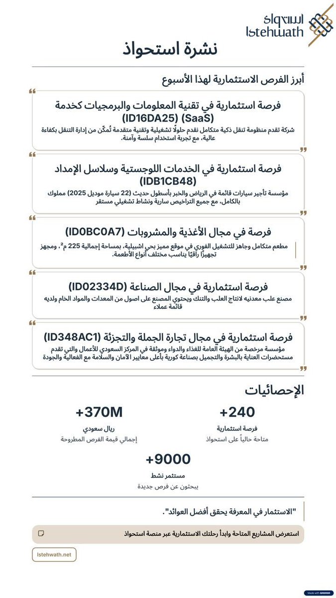 استحواذ | Istehwath tweet media