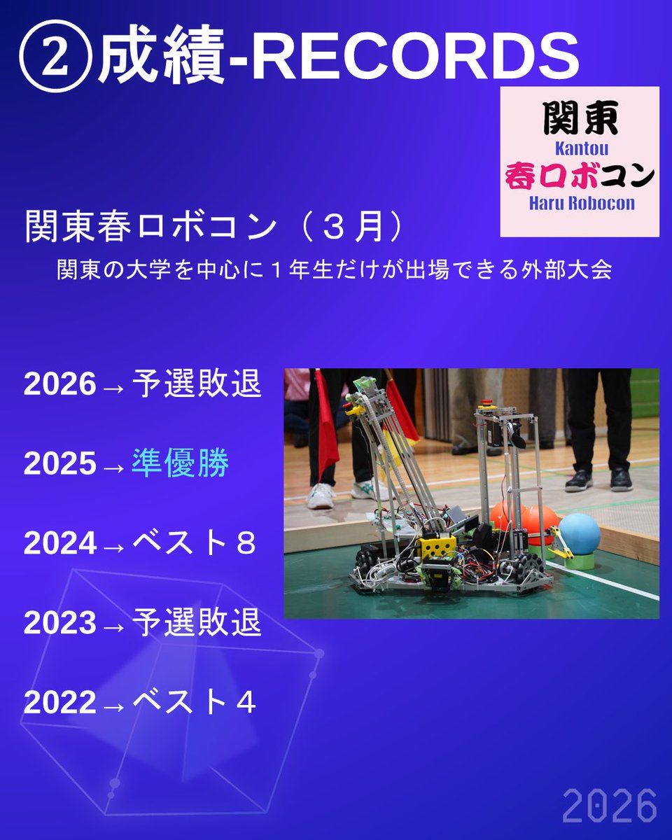 千葉大学CRS(Chiba Robot Studio) tweet media