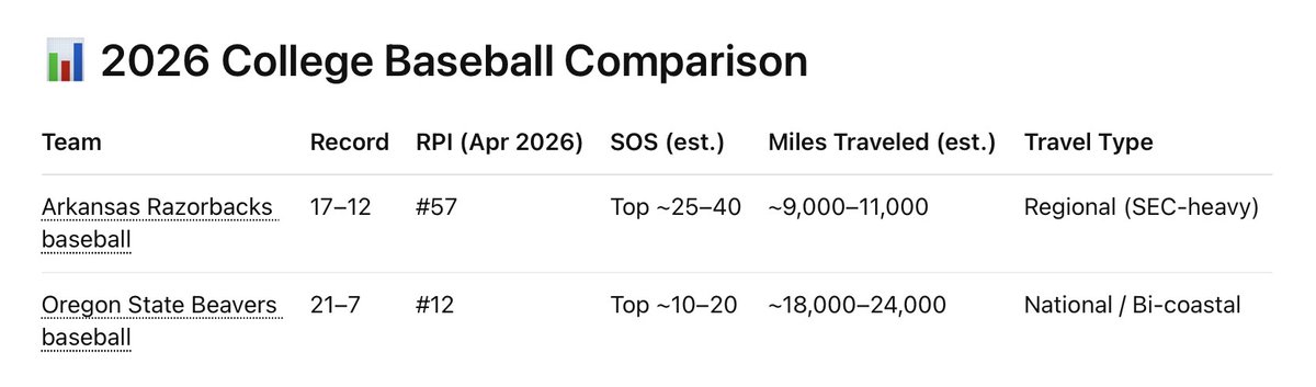 Ben Forgard tweet media
