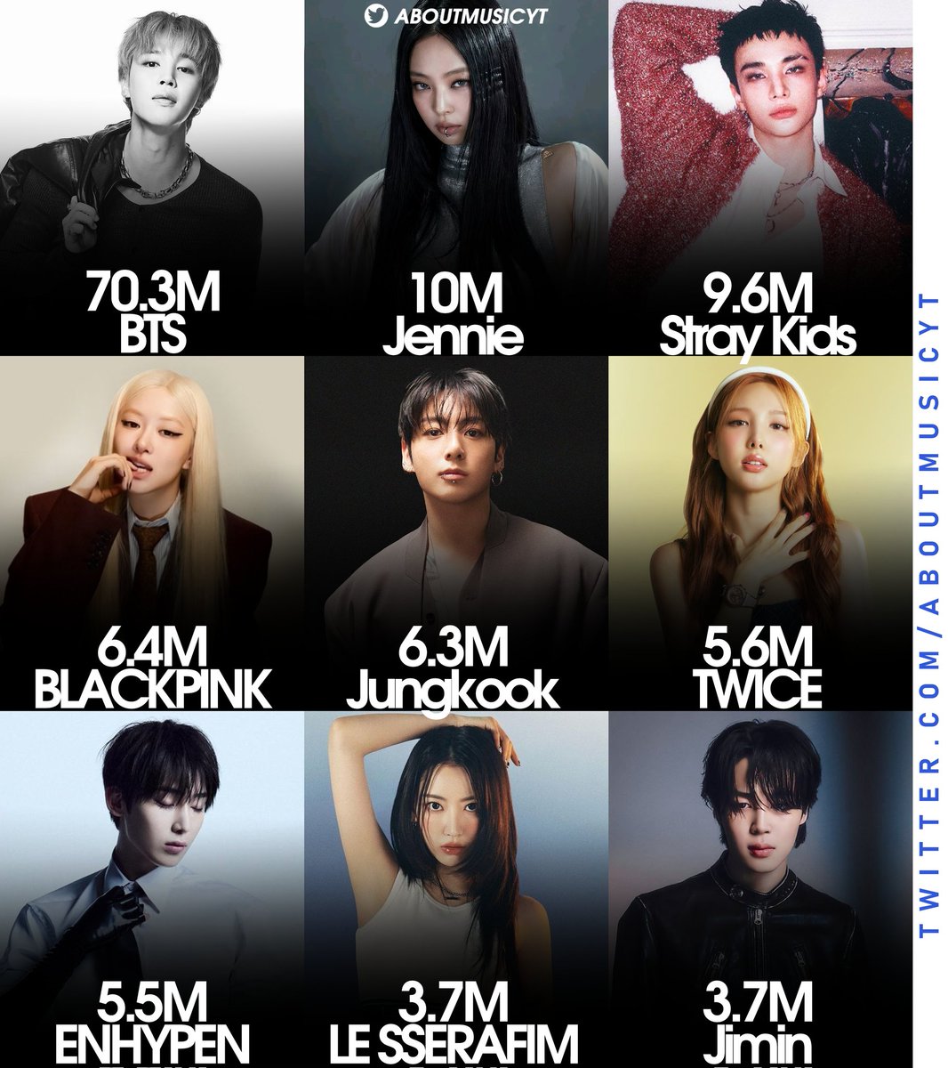 About Music tweet media