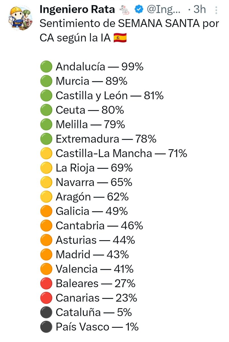 Pablo Natura💢 tweet media