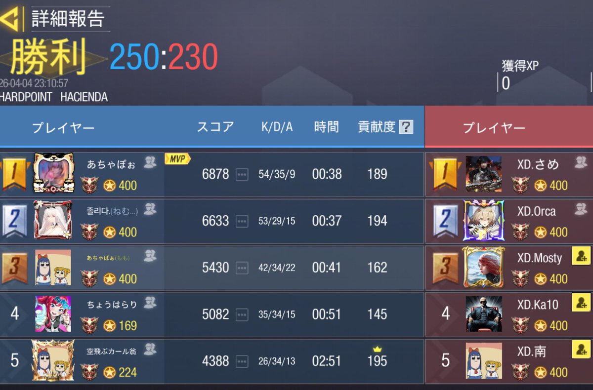 4/4  22時

XD(X&amp;Z)様 <a href="/XD_Officialacct/">XD-くろすでぃ-【公式】</a> 

3-1 Win

対戦ありがとうございました🙇🏻‍♀️✨️
