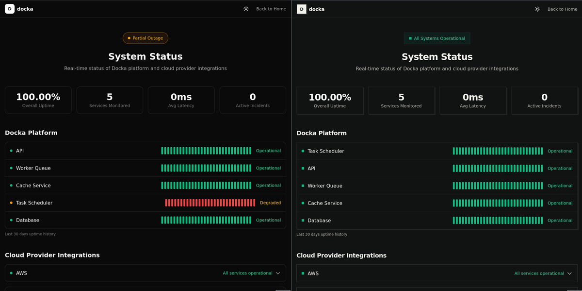 sanixdarker's tweet photo. You know what's great about working on your solo project for fun ?

Being able to radically change the theme and UX between sips of coffee.

be honest, devs, what's the most original layout ?

LEFT or RIGHT ? https://t.co/rau5prxIwS