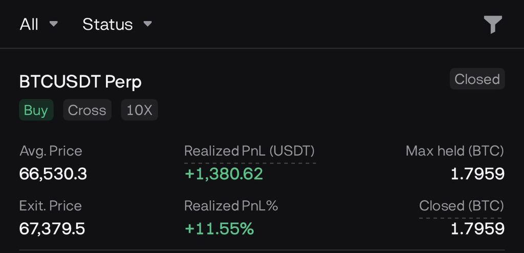 Raizelxbt tweet media