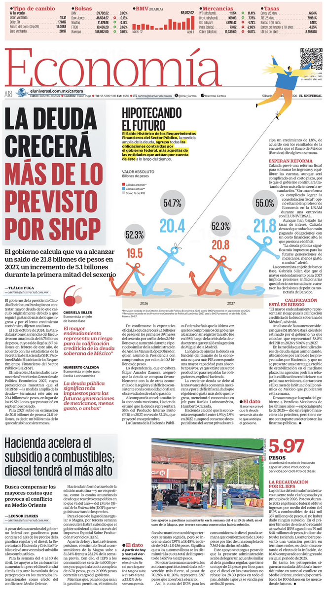 LuisCardenasMX tweet media