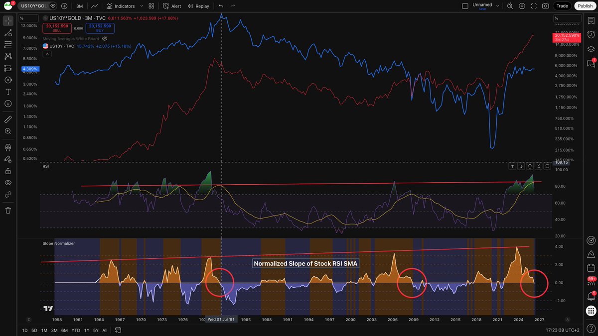 SmedleyButlerUSMC tweet media