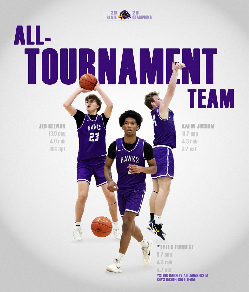 Chaska Boys Basketball tweet media