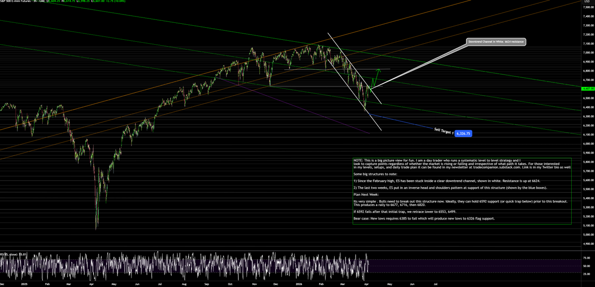 Adam Mancini tweet media