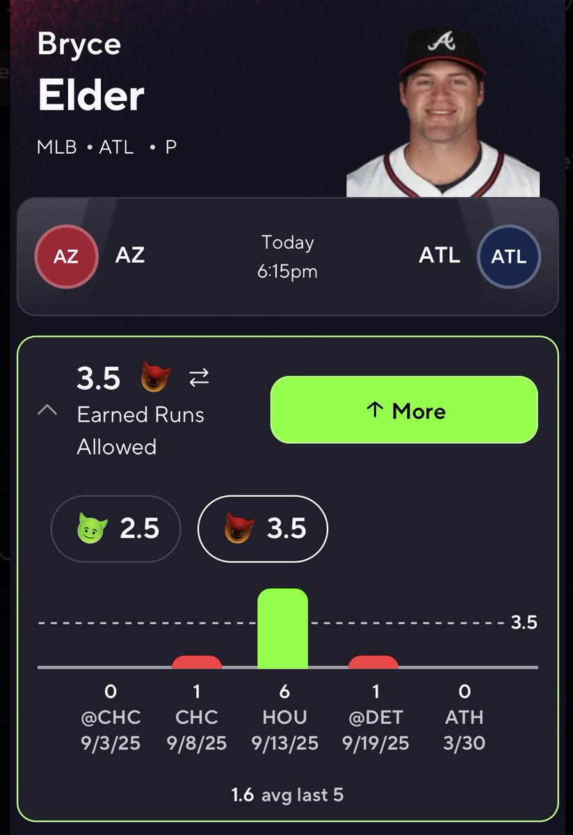 BCBets24 tweet media