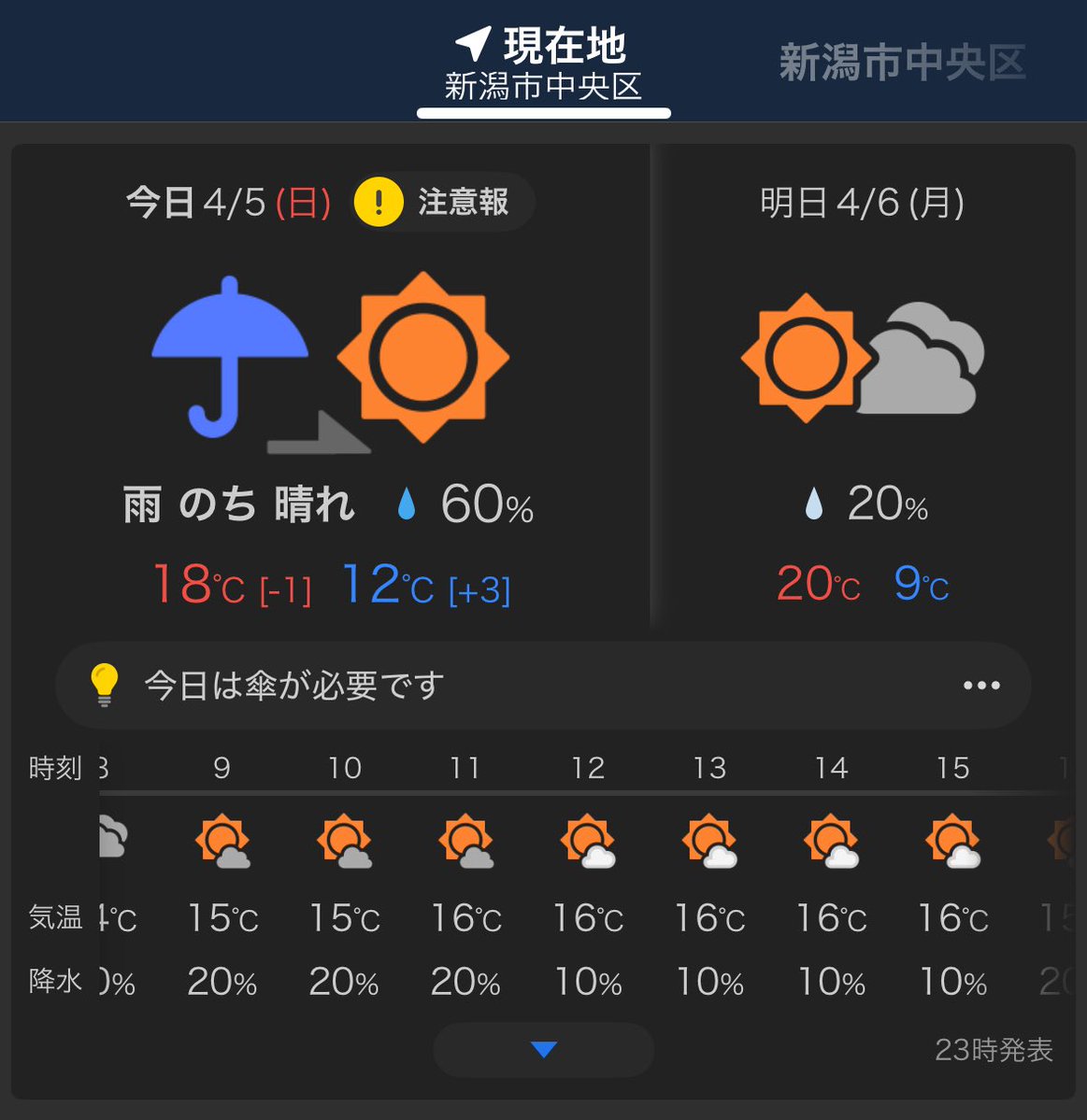 沼垂テラス商店街･朝市&冬市 tweet media