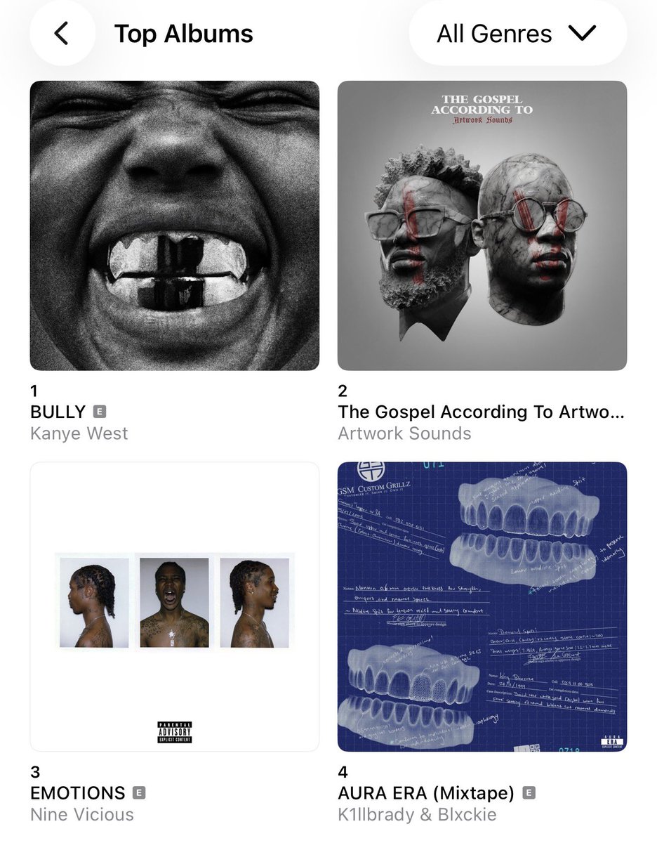 ArtworkSounds tweet media