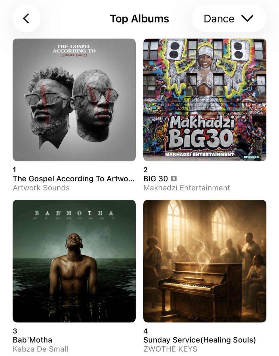 ArtworkSounds tweet media