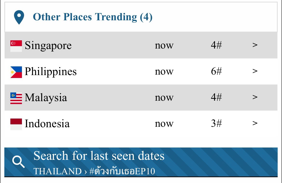 Trend For Por ❄️🐻‍❄️ tweet media