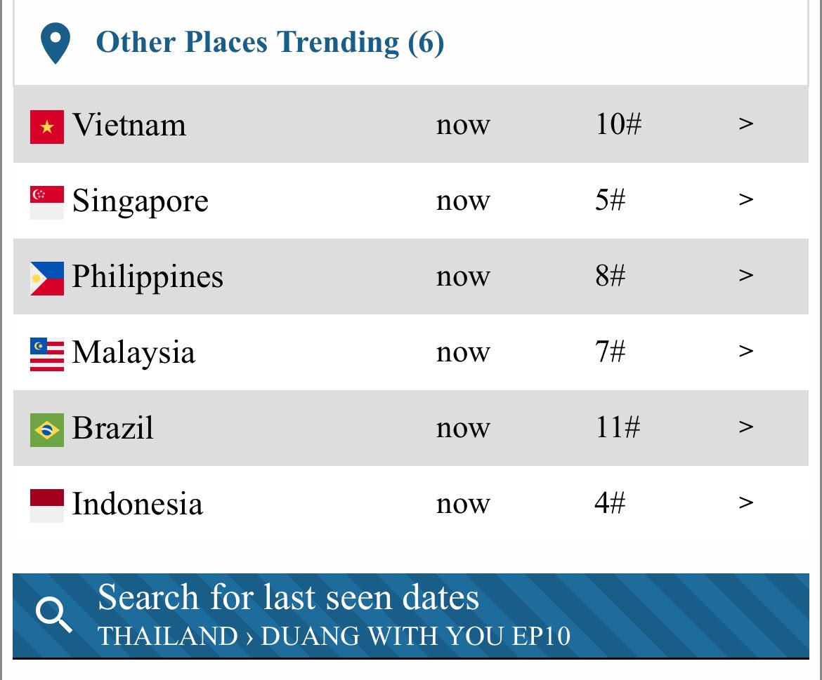 Trend For Por ❄️🐻‍❄️ tweet media