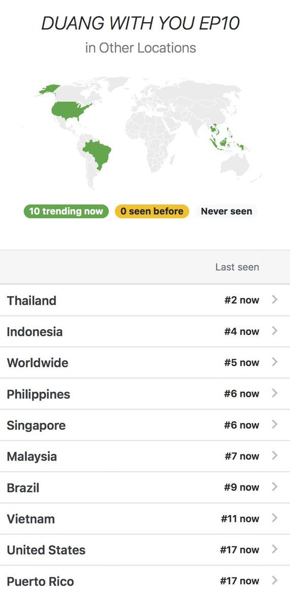 Trend For Por ❄️🐻‍❄️ tweet media