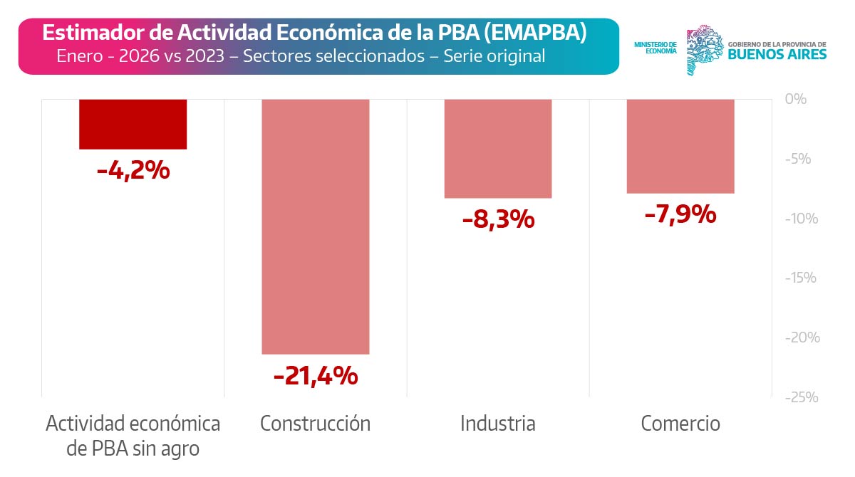 Pablo J. López tweet media