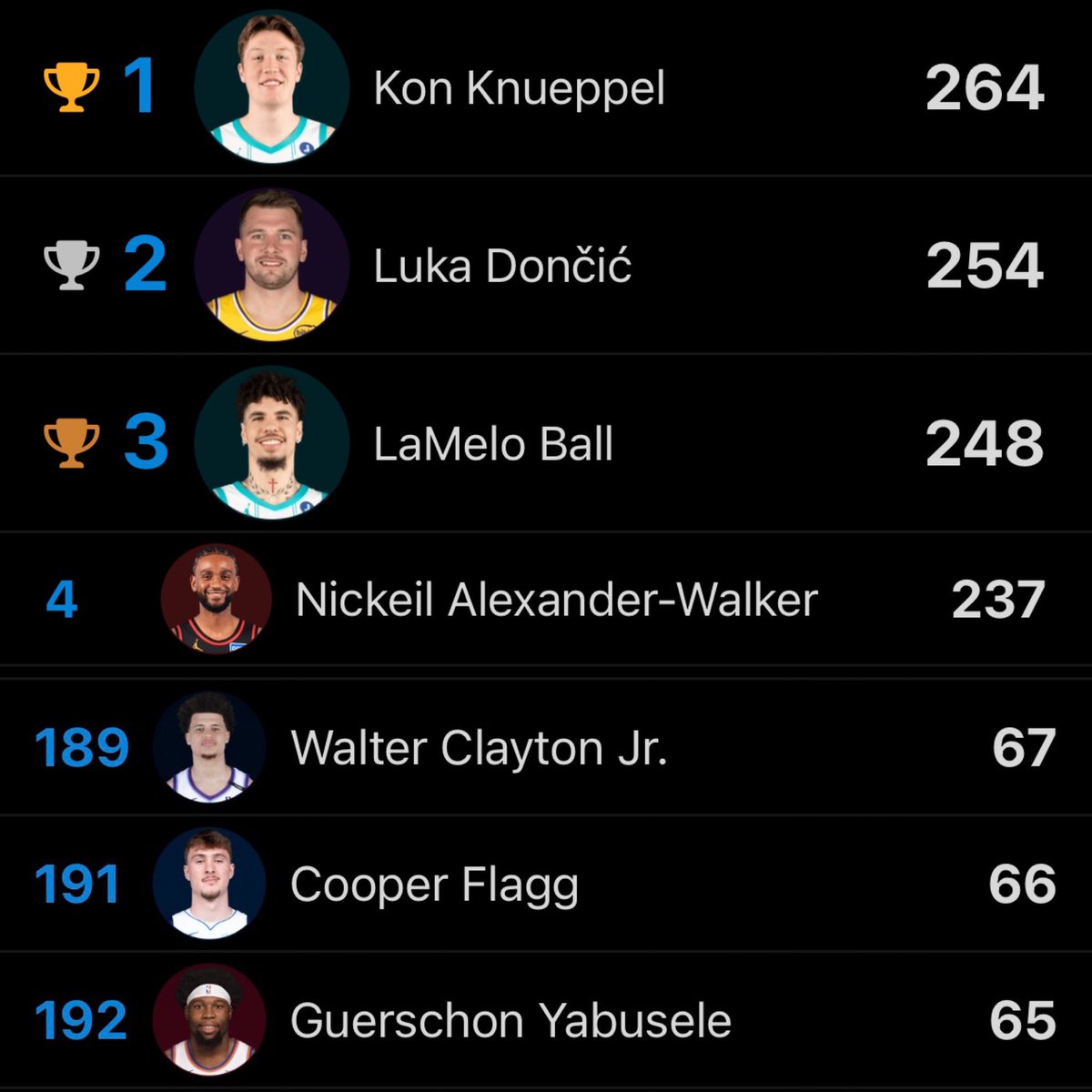 Bobby Buckets tweet media