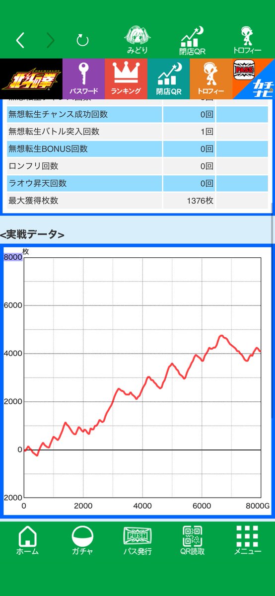 toshikasu1014's tweet photo. 稼働でも馴染みのスナックでも別れと言う言葉の深さを考えさせられた週末
酒の勢いと桜が近づく季節で気分はルンルン気味です♬
#来週からは交通安全運動です https://t.co/rWPTKdtGLi