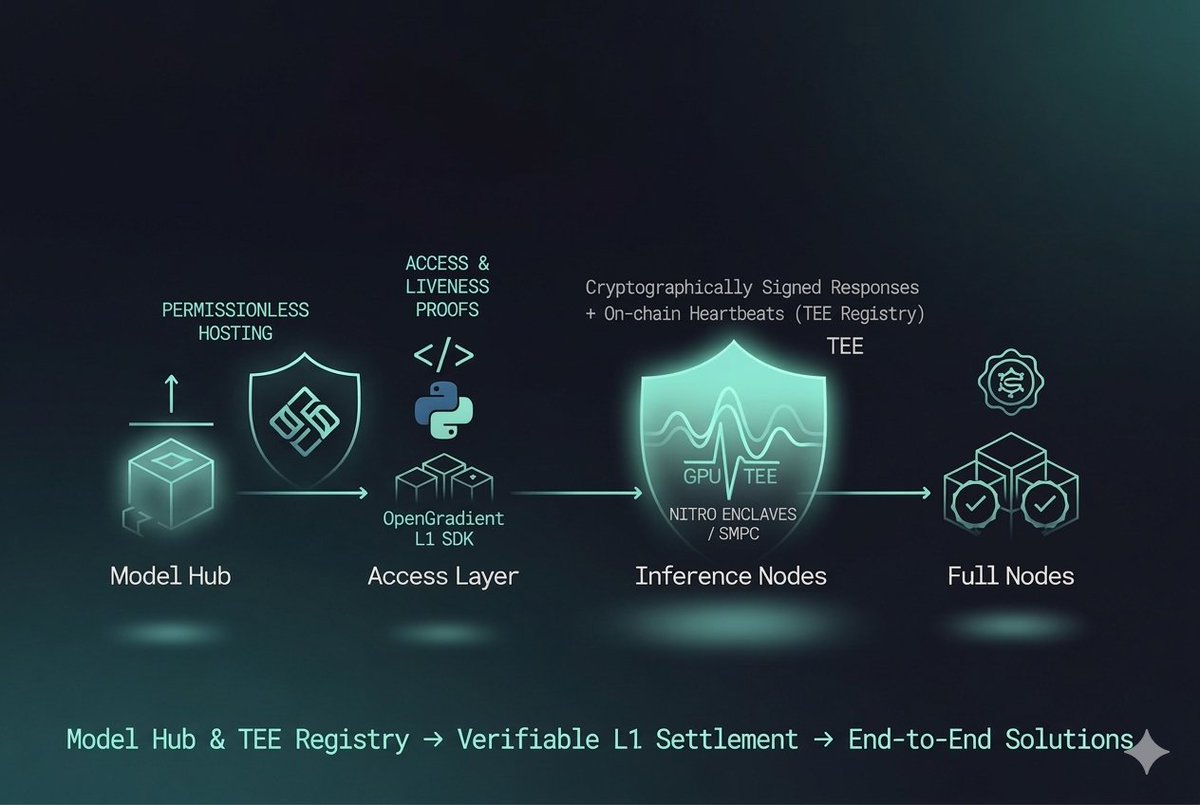 Emjay (∇, ∇) tweet media