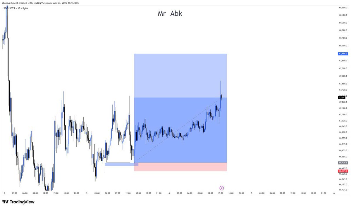 𝐌𝐫-𝐀𝐛𝐤 tweet media