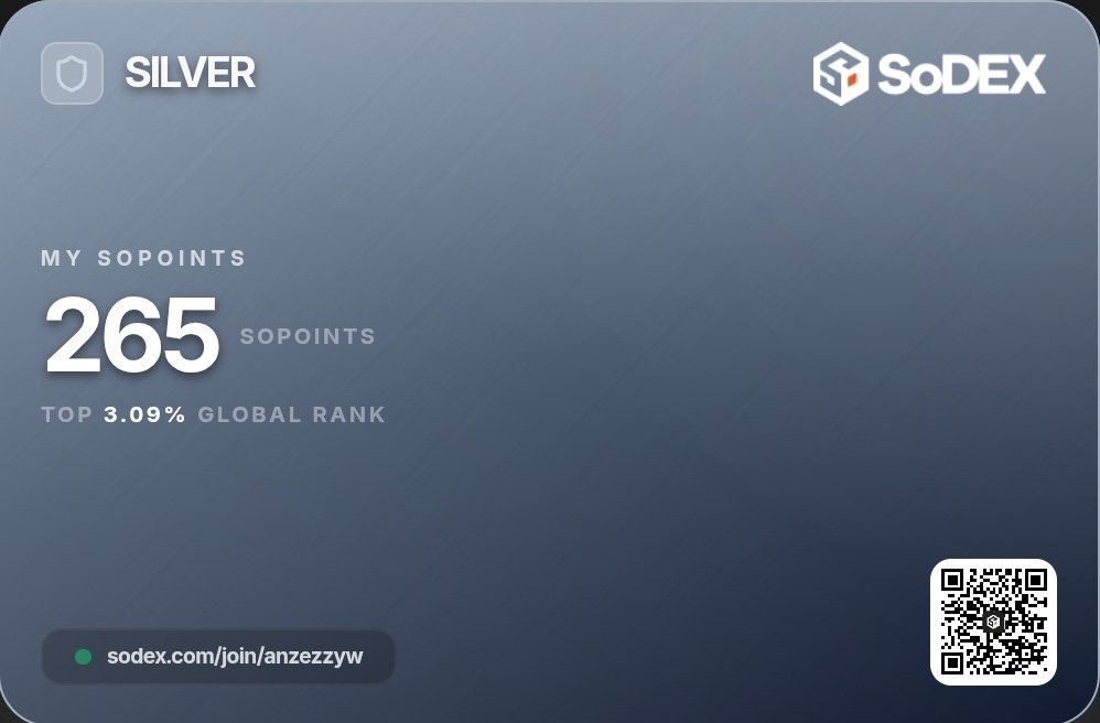 $ALLAN 📈📉 tweet media