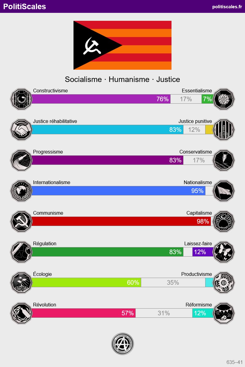 📢Papy Marcus📢|@papymarcus.bsky.social tweet media