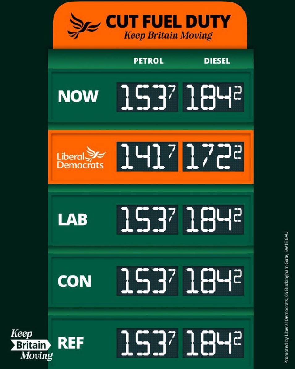 ReigateLibDems's tweet photo. Rachel Reeves has a choice. She can stand up for those people and act now. Or she can stand back and watch them struggle.
Our plan would bring down prices at the pump by 12p per litre and keep Britain moving.
#KeepBritainMoving #CutFuelDuty https://t.co/J9qU5RoVtd