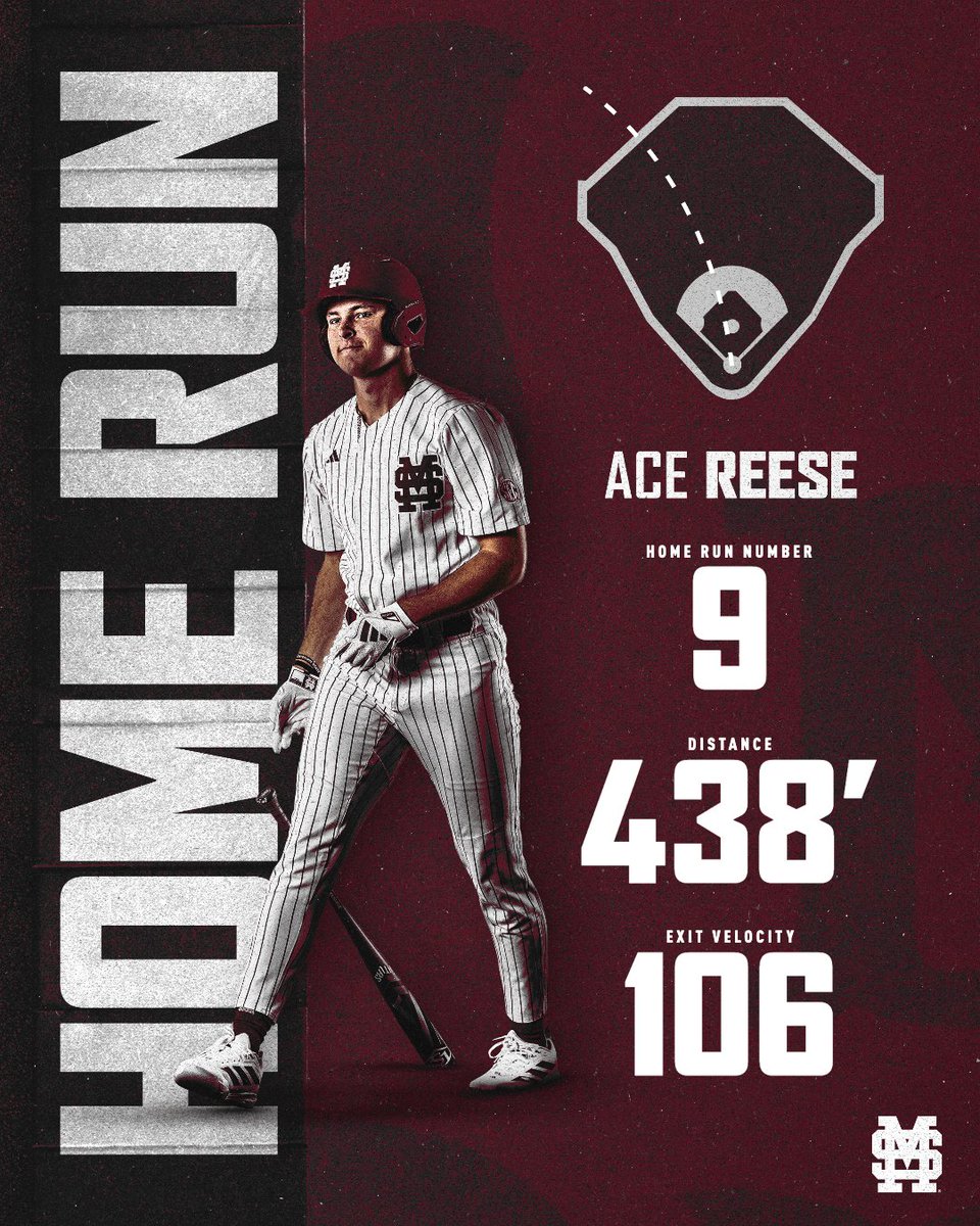 Mississippi State Baseball tweet media