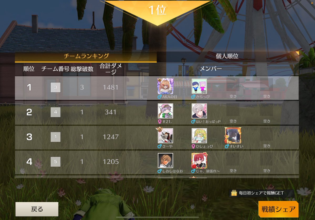 ｱｶﾈ♥️. tweet media