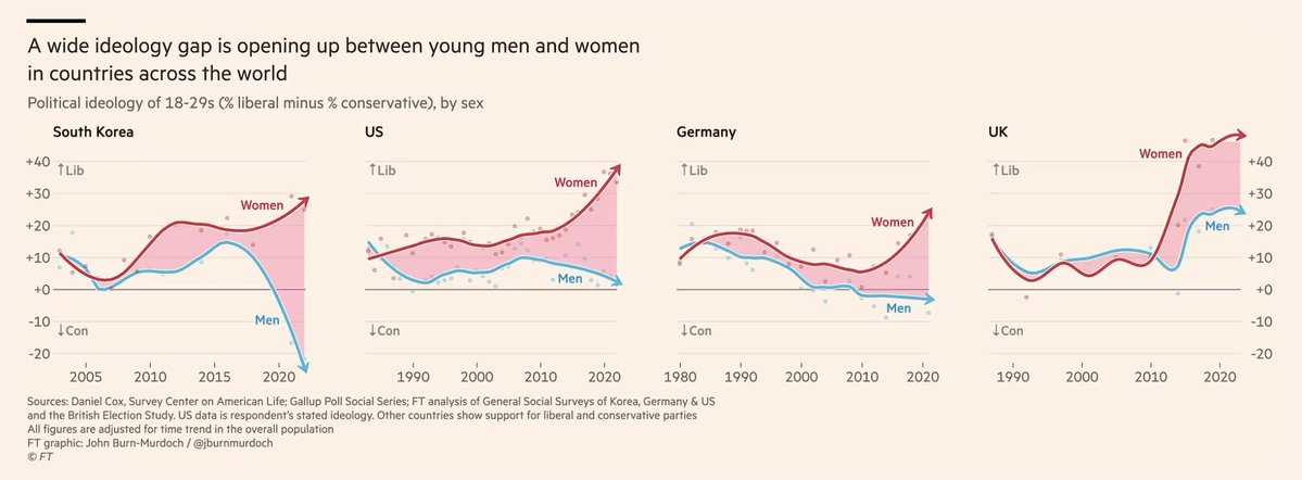 Schonungslos tweet media