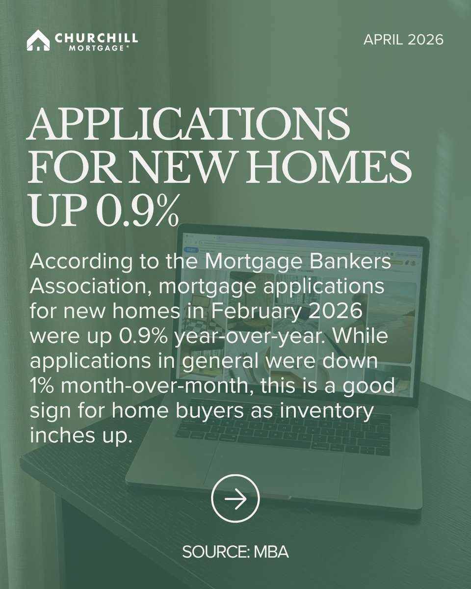 Churchill Mortgage tweet media